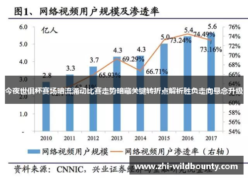今夜世俱杯赛场暗流涌动比赛走势暗藏关键转折点解析胜负走向悬念升级