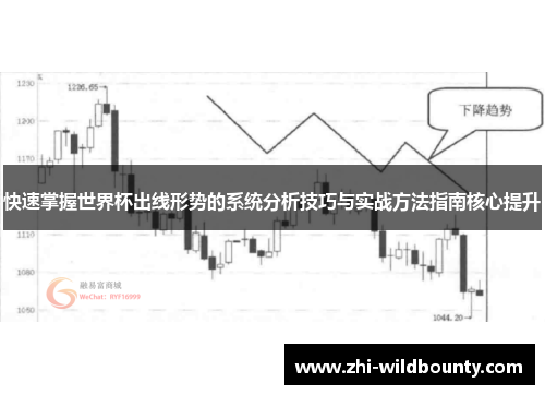 快速掌握世界杯出线形势的系统分析技巧与实战方法指南核心提升 快速掌握世界杯出线形势的系统分析技巧与实战方法指南核心提升