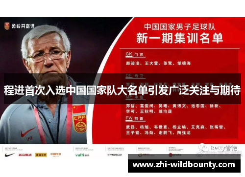 程进首次入选中国国家队大名单引发广泛关注与期待