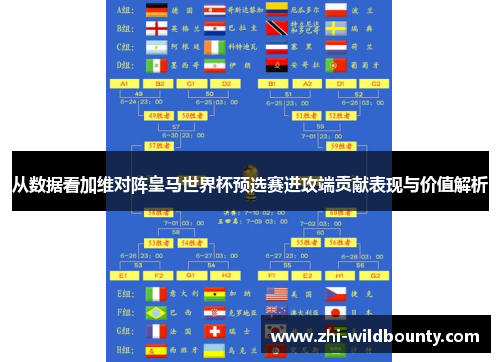 从数据看加维对阵皇马世界杯预选赛进攻端贡献表现与价值解析