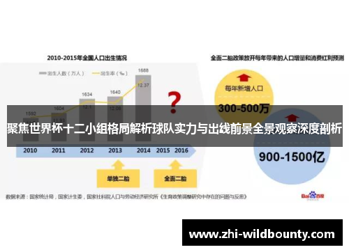 聚焦世界杯十二小组格局解析球队实力与出线前景全景观察深度剖析 聚焦世界杯十二小组格局解析球队实力与出线前景全景观察深度剖析